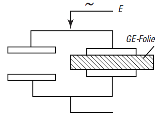 Electrical properties of the Lexan films