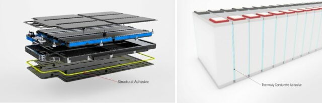 Materials that improve battery performance | dr Dietrich Mueller GmbH